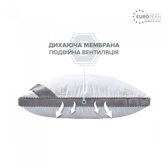 Подушка Classica Soft 3D трикамерна ТМ IDEIA 50х70 см лебеді Подушка Classica Soft 3D трикамерна ТМ IDEIA 50х70 см лебеді