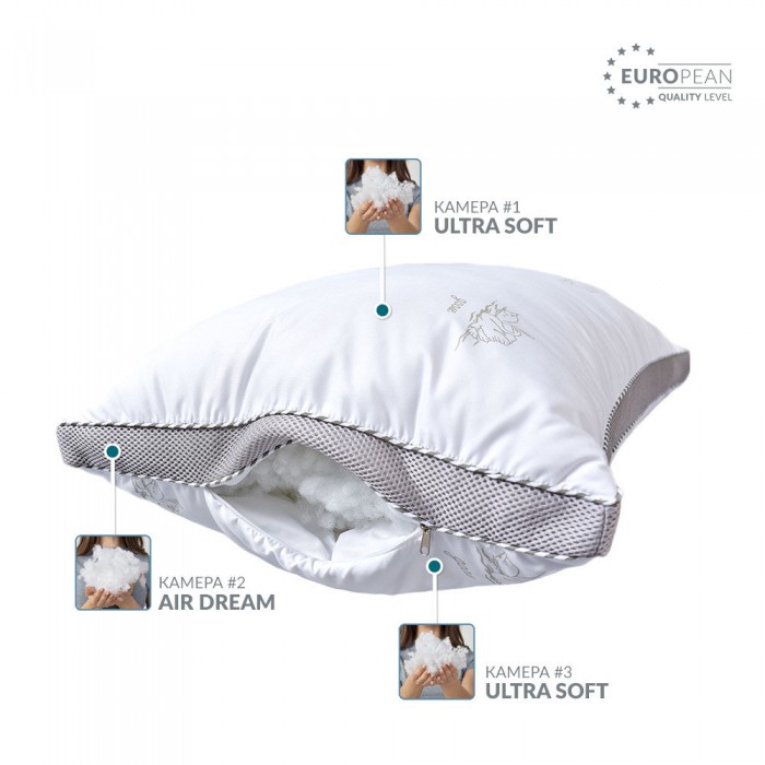 Подушка Classica Soft 3D трикамерна ТМ IDEIA 50х70 см лебеді Подушка Classica Soft 3D трикамерна ТМ IDEIA 50х70 см лебеді