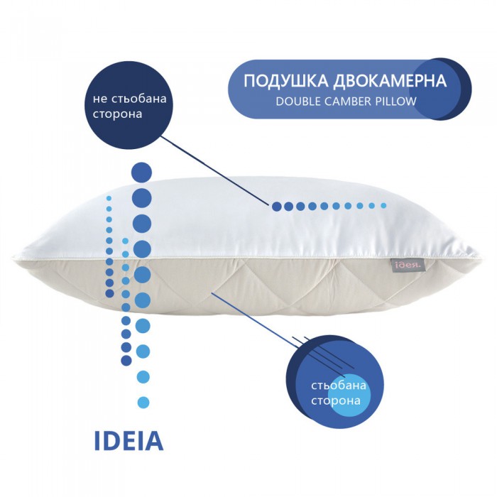 Подушка Double Chamber двокамерна ТМ IDEIA 50х70 см св.сірий/белая Подушка Double Chamber двокамерна ТМ IDEIA 50х70 см св.сірий/белая